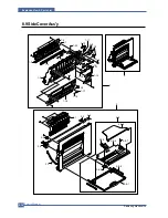 Preview for 204 page of Samsung SCX 5530FN - Multifunction Printer/Copy/Scan/Fax Service Manual