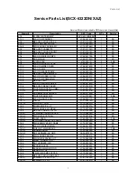 Preview for 215 page of Samsung SCX 5530FN - Multifunction Printer/Copy/Scan/Fax Service Manual