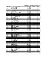 Preview for 222 page of Samsung SCX 5530FN - Multifunction Printer/Copy/Scan/Fax Service Manual