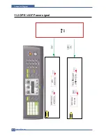 Preview for 261 page of Samsung SCX 5530FN - Multifunction Printer/Copy/Scan/Fax Service Manual