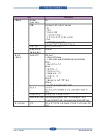 Preview for 15 page of Samsung SCX-5835FN Service Manual