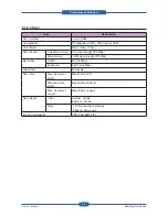 Preview for 16 page of Samsung SCX-5835FN Service Manual