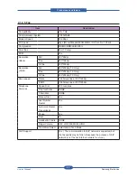 Preview for 18 page of Samsung SCX-5835FN Service Manual