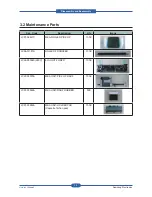 Preview for 39 page of Samsung SCX-5835FN Service Manual