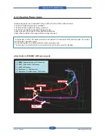 Preview for 53 page of Samsung SCX-5835FN Service Manual