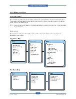 Preview for 70 page of Samsung SCX-5835FN Service Manual