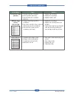 Preview for 119 page of Samsung SCX-5835FN Service Manual