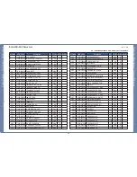 Preview for 228 page of Samsung SCX-5835FN Service Manual