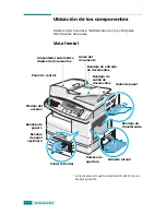 Preview for 25 page of Samsung SCX 6320F - B/W Laser - All-in-One (Spanish) Manual Del Usuario