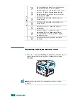 Preview for 29 page of Samsung SCX 6320F - B/W Laser - All-in-One (Spanish) Manual Del Usuario