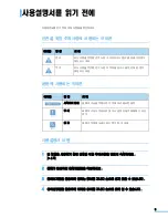 Preview for 3 page of Samsung SCX 6320F - B/W Laser - All-in-One User Manual