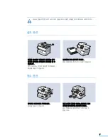 Preview for 7 page of Samsung SCX 6320F - B/W Laser - All-in-One User Manual