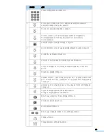 Preview for 23 page of Samsung SCX 6320F - B/W Laser - All-in-One User Manual