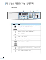 Preview for 24 page of Samsung SCX 6320F - B/W Laser - All-in-One User Manual