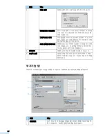 Preview for 74 page of Samsung SCX 6320F - B/W Laser - All-in-One User Manual