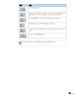 Preview for 185 page of Samsung SCX 6320F - B/W Laser - All-in-One User Manual