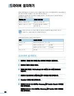 Preview for 198 page of Samsung SCX 6320F - B/W Laser - All-in-One User Manual