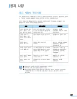 Preview for 229 page of Samsung SCX 6320F - B/W Laser - All-in-One User Manual