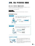 Preview for 237 page of Samsung SCX 6320F - B/W Laser - All-in-One User Manual