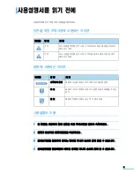 Preview for 240 page of Samsung SCX 6320F - B/W Laser - All-in-One User Manual