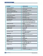 Preview for 11 page of Samsung SCX-6320F Service Manual