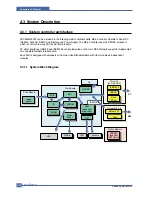 Preview for 36 page of Samsung SCX-6320F Service Manual