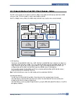 Preview for 39 page of Samsung SCX-6320F Service Manual