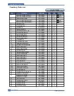 Preview for 169 page of Samsung SCX-6320F Service Manual