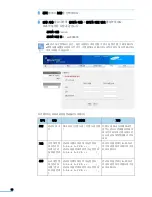 Preview for 19 page of Samsung SCX 6555N - MultiXpress Mono Multifunction Administrator'S Manual