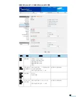 Preview for 40 page of Samsung SCX 6555N - MultiXpress Mono Multifunction Administrator'S Manual