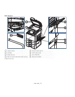 Preview for 16 page of Samsung SCX-8030ND Manual Del Usuario