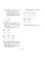 Preview for 156 page of Samsung SCX-8030ND Manual Del Usuario