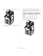 Preview for 210 page of Samsung SCX-8030ND Manual Del Usuario