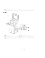 Preview for 26 page of Samsung SCX-812x Series User Manual