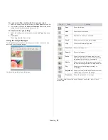 Preview for 88 page of Samsung SCX-812x Series User Manual