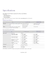 Preview for 163 page of Samsung SCX-812x Series User Manual