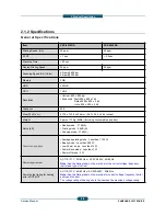 Preview for 20 page of Samsung SCX-82x0 series Service Manual