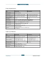 Preview for 21 page of Samsung SCX-82x0 series Service Manual