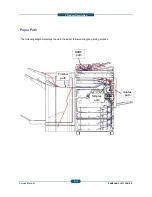 Preview for 35 page of Samsung SCX-82x0 series Service Manual