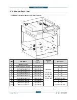 Preview for 36 page of Samsung SCX-82x0 series Service Manual