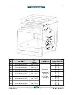 Preview for 38 page of Samsung SCX-82x0 series Service Manual