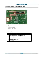 Preview for 91 page of Samsung SCX-82x0 series Service Manual