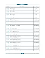 Preview for 273 page of Samsung SCX-82x0 series Service Manual