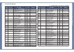 Preview for 30 page of Samsung SCX-FIN20S Service Manual