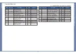 Preview for 36 page of Samsung SCX-FIN20S Service Manual