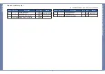 Preview for 45 page of Samsung SCX-FIN20S Service Manual