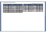 Preview for 52 page of Samsung SCX-FIN20S Service Manual