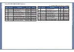 Preview for 54 page of Samsung SCX-FIN20S Service Manual