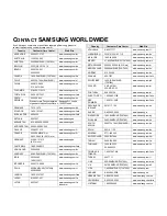 Preview for 3 page of Samsung SCX4521F - B/W Laser - All-in-One User Manual