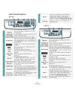 Preview for 14 page of Samsung SCX4521F - B/W Laser - All-in-One User Manual